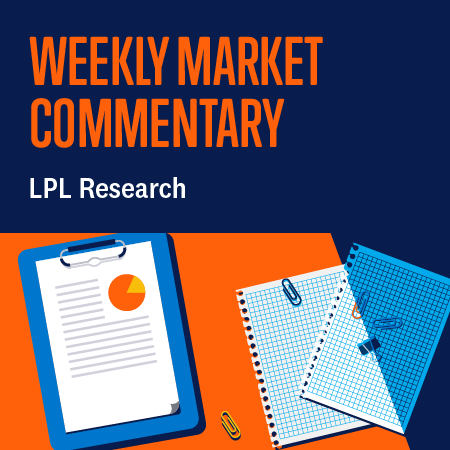 Why Oil Prices Matter Less — But Still Move Headline Inflation | Weekly Market Commentary | March 16, 2026